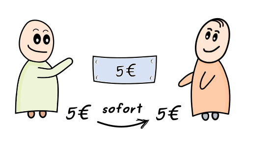 Zahlungen_Cash_Comic